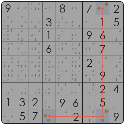 what is the goal of sudoku